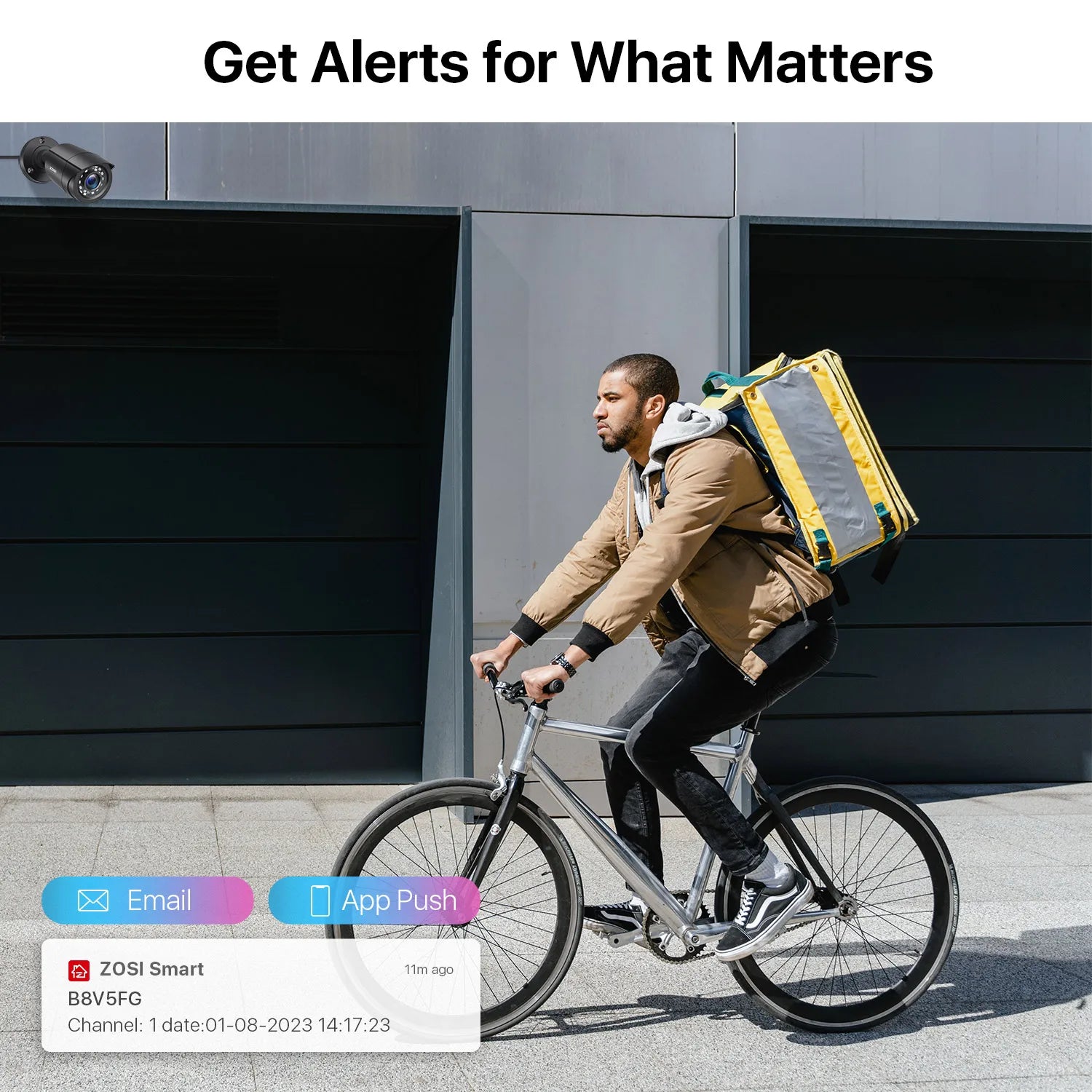 ZOSI 1080P